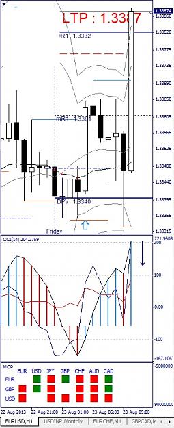 Click to Enlarge

Name: EURUSD, H1, 2013 August 23.jpg
Size: 107 KB