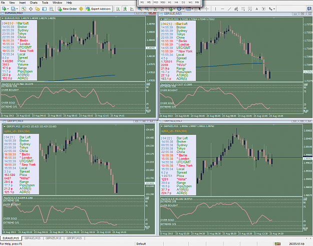 Click to Enlarge

Name: EURAUD,M15_2013-08-23_15-55-35.png
Size: 141 KB