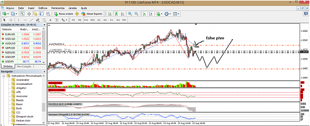 Click to Enlarge

Name: usdcad-m15-liteforex-group-of.png
Size: 78 KB