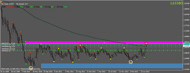 Click to Enlarge

Name: gbpcad.weekly.png
Size: 35 KB