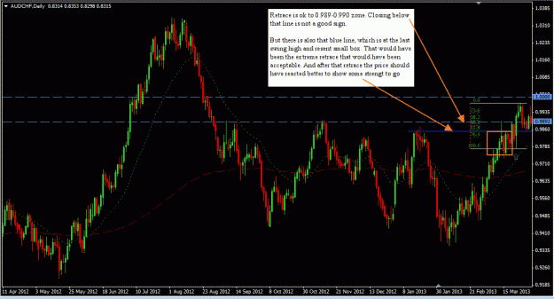 Click to Enlarge

Name: AUDCHF 2013_08_25.gif
Size: 31 KB