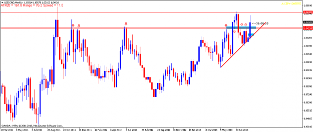 Click to Enlarge

Name: usdcadweekly25aug2013.png
Size: 35 KB