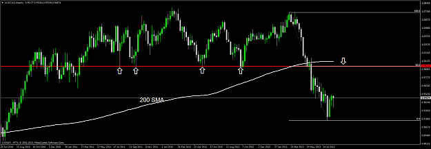 Click to Enlarge

Name: audcadweekly1.png
Size: 49 KB