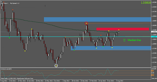 Click to Enlarge

Name: eurusd.weekly.png
Size: 35 KB