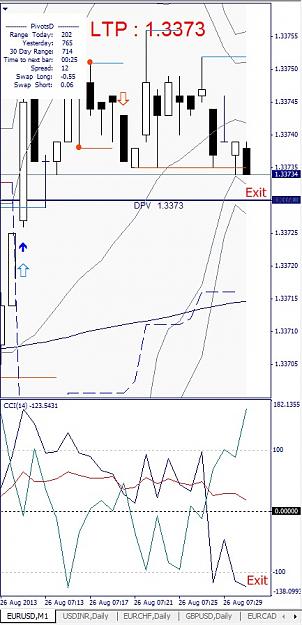 Click to Enlarge

Name: EURUSD, M1, 2013 August 26.jpg
Size: 117 KB