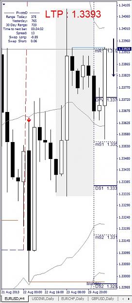 Click to Enlarge

Name: EURUSD, H4, 2013 August 26.jpg
Size: 97 KB