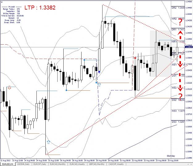Click to Enlarge

Name: EURUSD, H4, 2013 August 26.jpg
Size: 226 KB