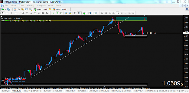 Click to Enlarge

Name: usd cad h1.PNG
Size: 96 KB