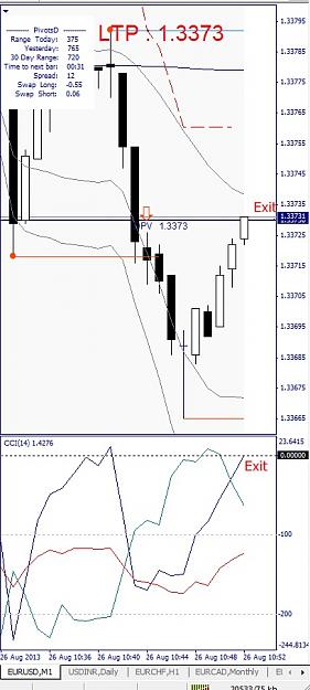 Click to Enlarge

Name: EURUSD, M1, 2013 August 26.jpg
Size: 101 KB