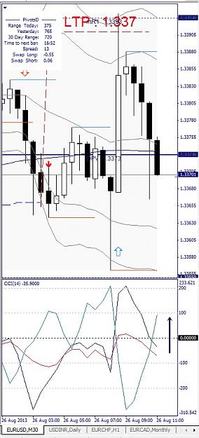 Click to Enlarge

Name: EURUSD, M30, 2013 August 26.jpg
Size: 118 KB