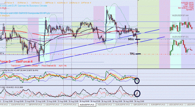 Click to Enlarge

Name: AUDUSD_26082013_M15_1.gif
Size: 199 KB