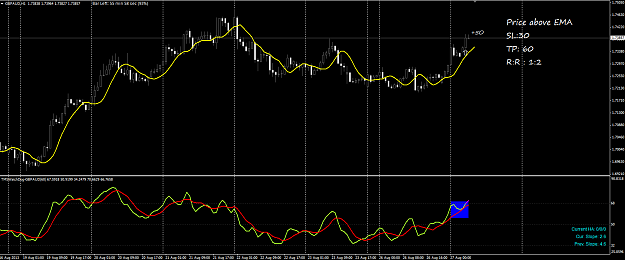 Click to Enlarge

Name: GBPAUD.png
Size: 73 KB