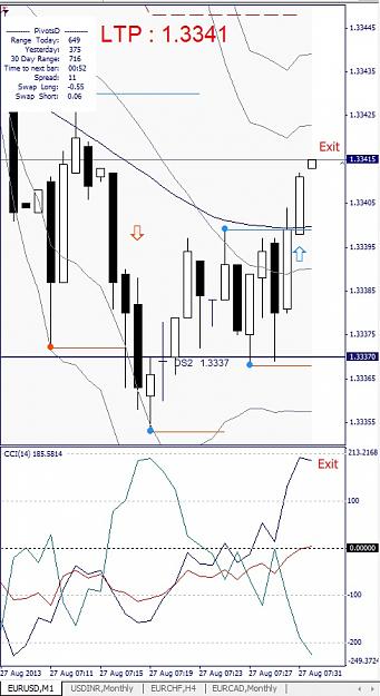Click to Enlarge

Name: EURUSD, M1, 2013 August 27.jpg
Size: 122 KB