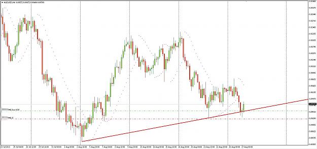 Click to Enlarge

Name: AUDUSD1.jpg
Size: 454 KB