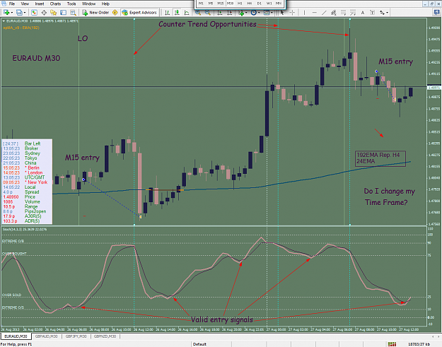 Click to Enlarge

Name: [EURAUD,M30]_2013-08-27_14-05-23_2-IN-A-ROW.png
Size: 124 KB