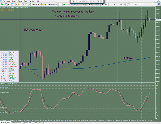 Click to Enlarge

Name: [EURAUD,M30]_2013-08-27_16-04-18-MORE_PAIN.png
Size: 107 KB
