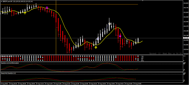 Click to Enlarge

Name: gbpjpy_27_08_2013.png
Size: 45 KB