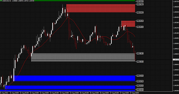Click to Enlarge

Name: usdcad direction.png
Size: 40 KB