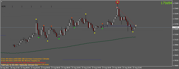 Click to Enlarge

Name: eurnzd.m15.png
Size: 27 KB