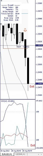 Click to Enlarge

Name: EURUSD, M1, 2013 August 28.jpg
Size: 66 KB