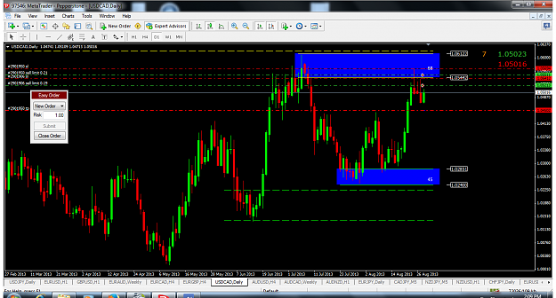 Click to Enlarge

Name: usdcadd1.png
Size: 154 KB