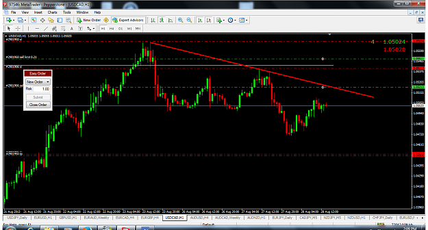 Click to Enlarge

Name: usdcadh1.png
Size: 146 KB