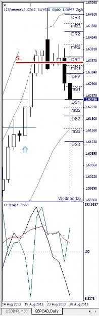 Click to Enlarge

Name: GBPCAD, Daily, 2013 August 28.jpg
Size: 80 KB