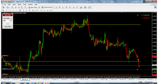 Click to Enlarge

Name: gbpusd h1 fresh and original.png
Size: 169 KB