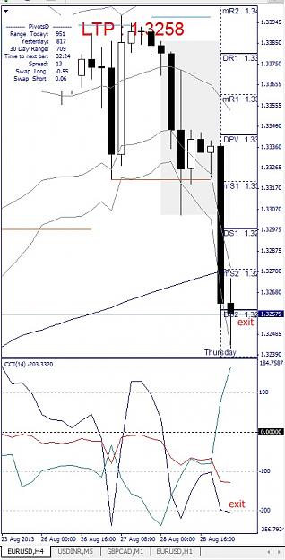 Click to Enlarge

Name: EURUSD, H4, 2013 August 29.jpg
Size: 122 KB