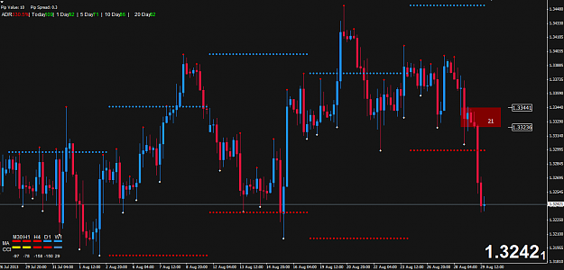 Click to Enlarge

Name: EURUSD H4.png
Size: 28 KB
