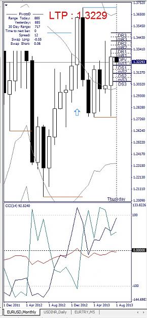 Click to Enlarge

Name: EURUSD, Monthly, 2013 August 29.jpg
Size: 116 KB