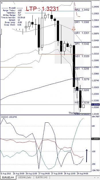 Click to Enlarge

Name: EURUSD, H4, 2013 August 29.jpg
Size: 129 KB