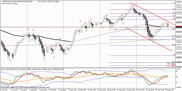 Click to Enlarge

Name: GBPJPY_H4_strategy name_20130830103444.gif
Size: 26 KB