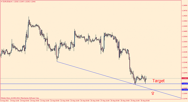 Click to Enlarge

Name: eurusd@h1.png
Size: 26 KB