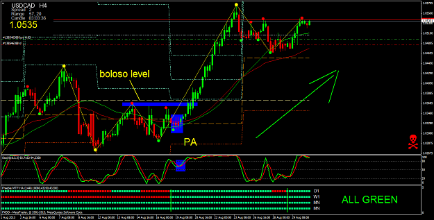 Click to Enlarge

Name: usdcadh4 30 08 2013.png
Size: 75 KB