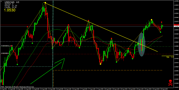 Click to Enlarge

Name: usdcadh1 30 08 2013.png
Size: 75 KB