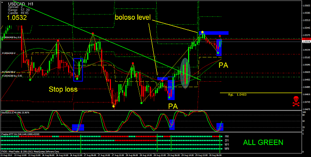 Click to Enlarge

Name: usdcadh1 30 08 2013 n2.png
Size: 82 KB