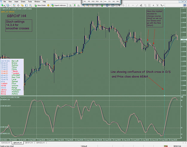 Click to Enlarge

Name: [GBPCHF,H4]_2013-08-30_10-44-16-HTF.png
Size: 128 KB