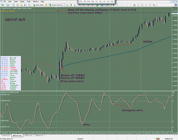 Click to Enlarge

Name: [GBPCHF,M15]_2013-08-30_11-15-41-M15.png
Size: 118 KB