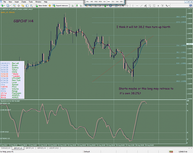 Click to Enlarge

Name: [GBPCHF,H4]_2013-08-30_12-54-35-HIT_AND_RUN.png
Size: 119 KB