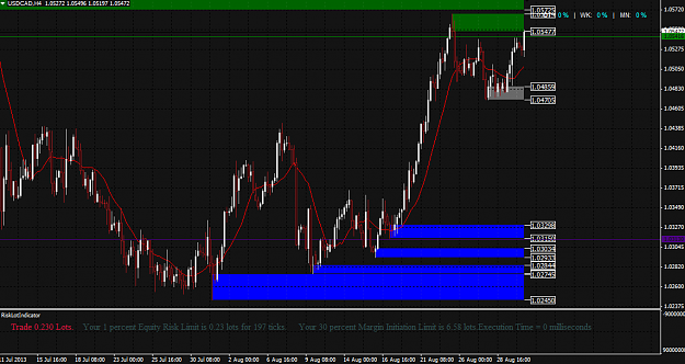 Click to Enlarge

Name: usdcad4h.png
Size: 51 KB