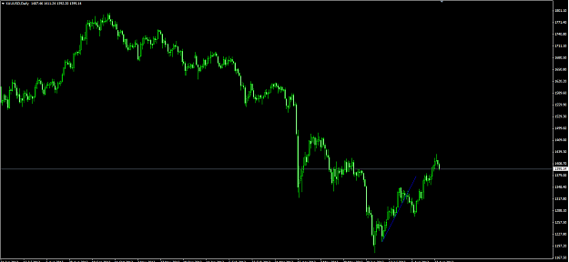 Click to Enlarge

Name: gold daily.png
Size: 31 KB