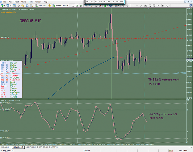 Click to Enlarge

Name: [GBPCHF,M15]_2013-08-30_15-21-46-FINALLY_SHORT.png
Size: 112 KB