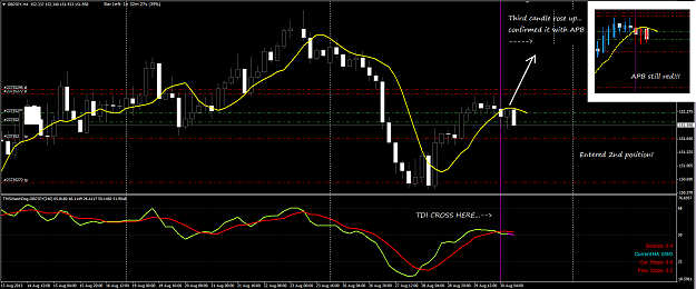 Click to Enlarge

Name: GBPJPY4h.png
Size: 64 KB