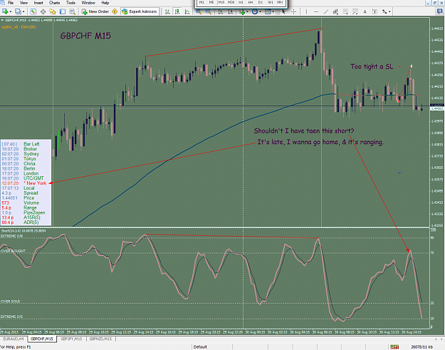 Click to Enlarge

Name: [GBPCHF,M15]_2013-08-30_17-07-13-NOT_BAD.png
Size: 120 KB