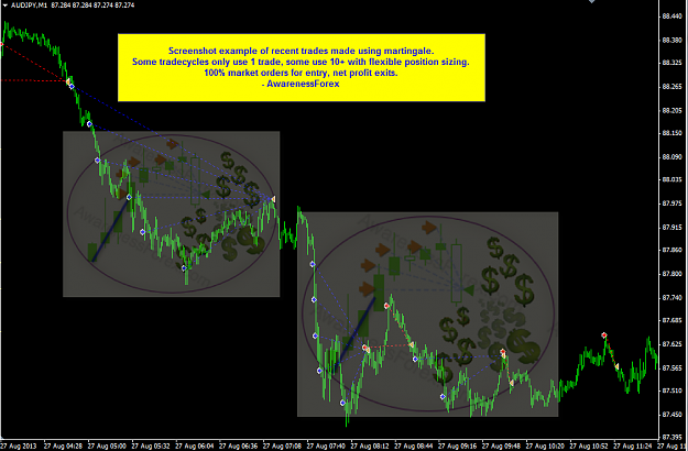 Click to Enlarge

Name: tradecycles%20example%20net%20profits.png
Size: 159 KB