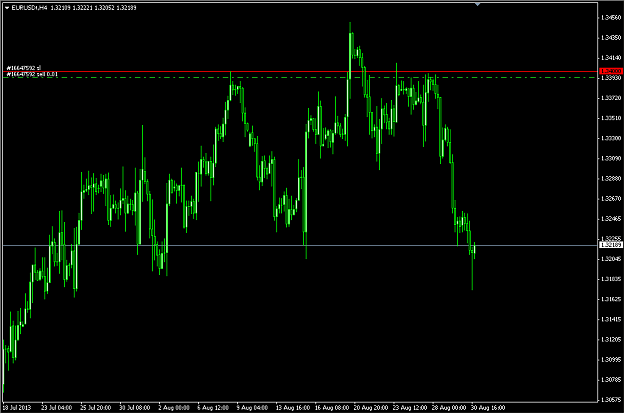 Click to Enlarge

Name: eurusd.PNG
Size: 30 KB