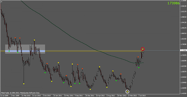 Click to Enlarge

Name: gbpaud.weekly.png
Size: 33 KB