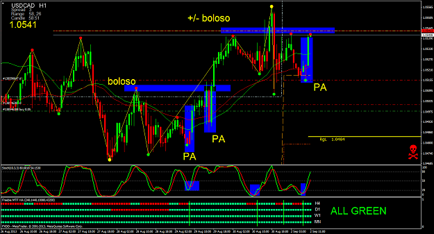 Click to Enlarge

Name: usdcadh1 02 09 2013.png
Size: 82 KB