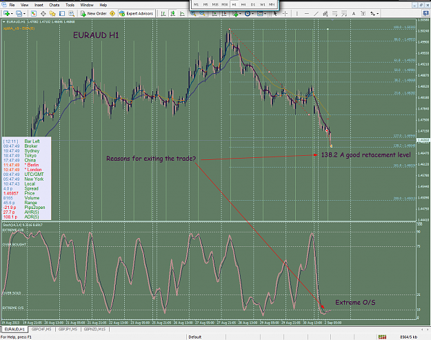 Click to Enlarge

Name: [EURAUD,H1]_2013-09-02_10-47-48_NEW-MONTH.png
Size: 149 KB